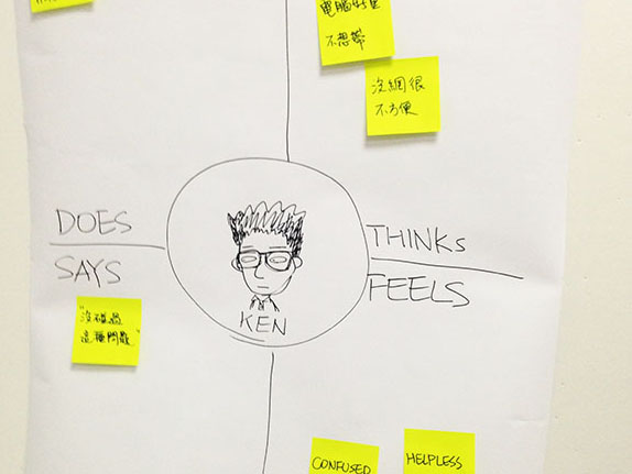 Empathy Map from the workshop