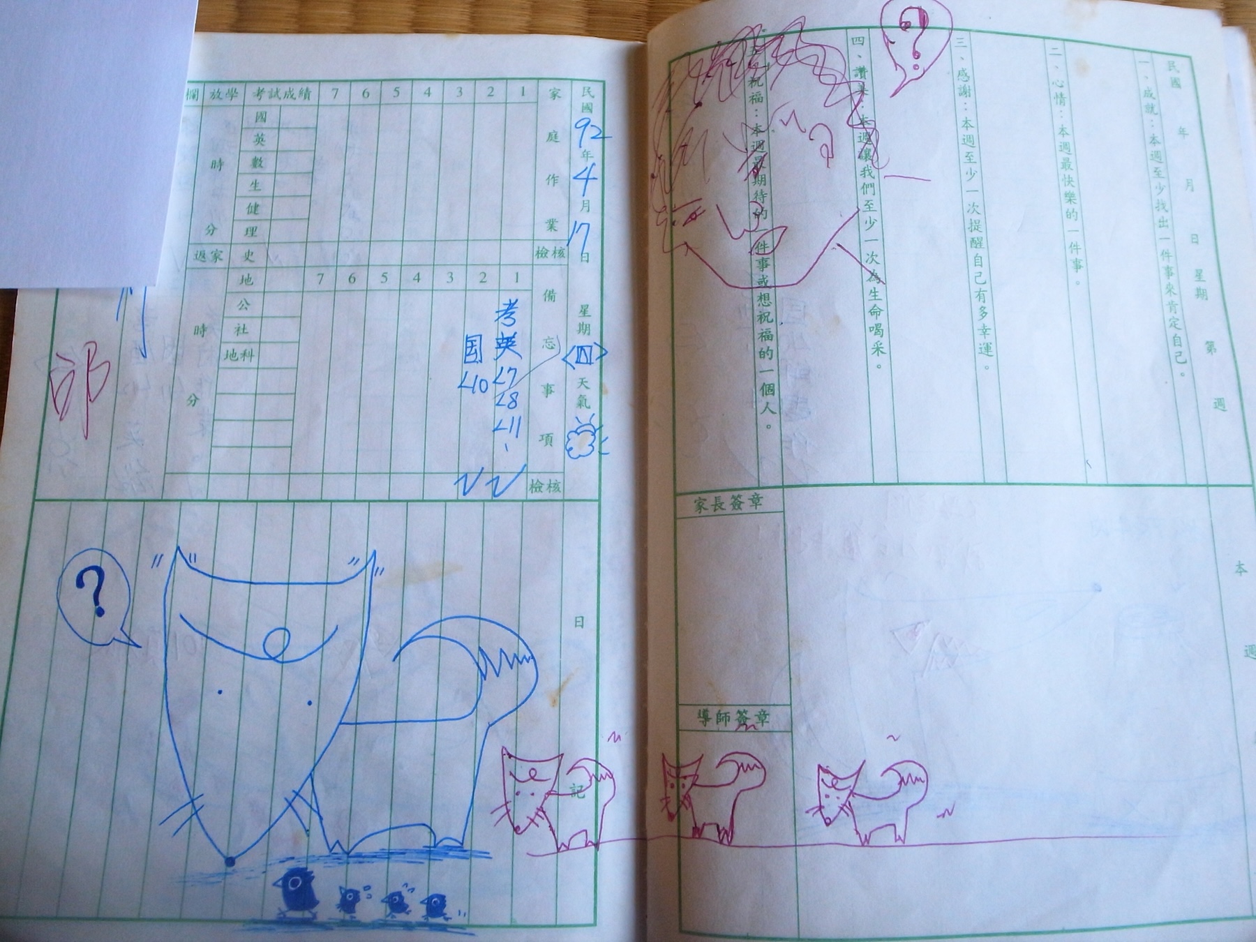 School notebook spread, 2003
