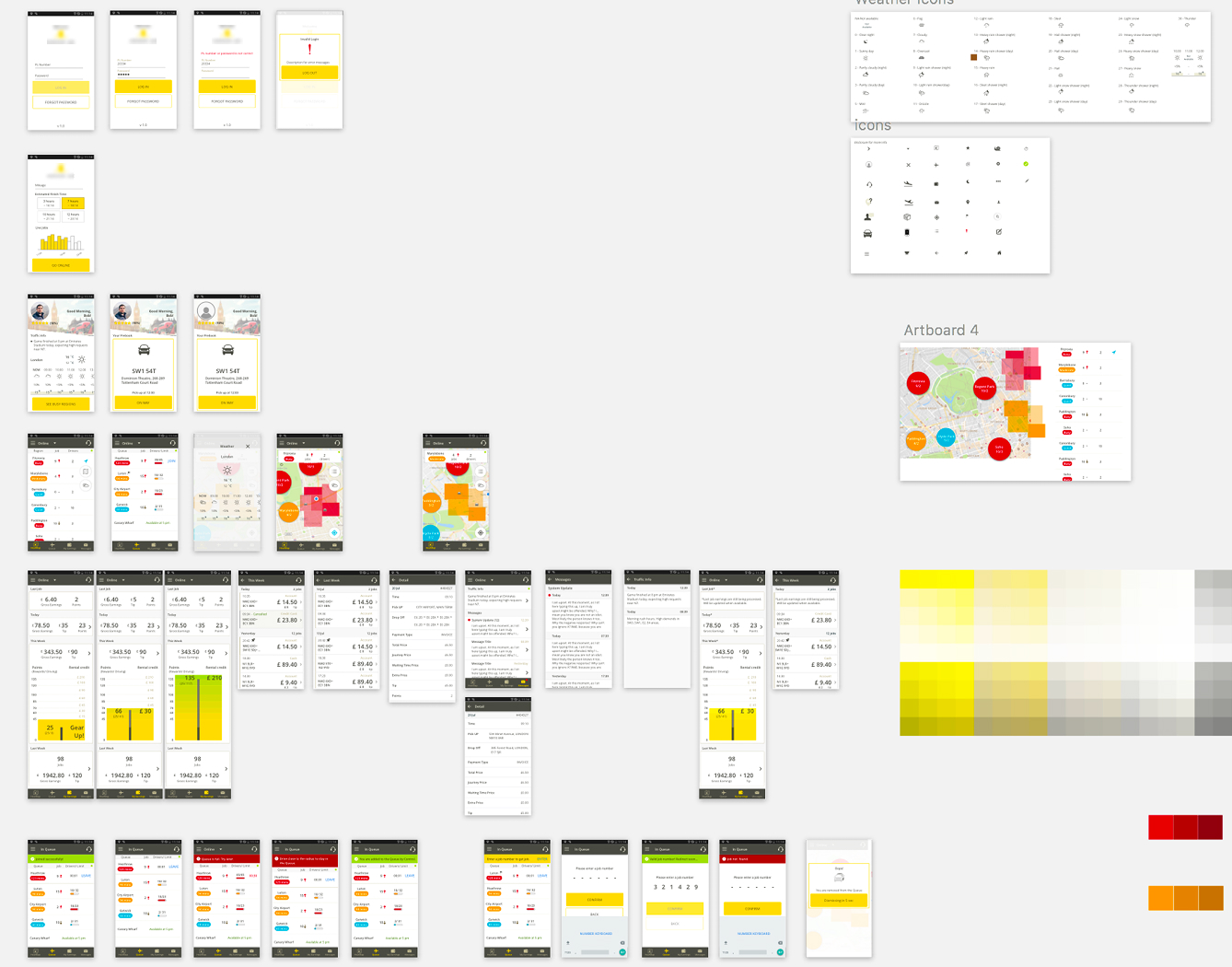 IA overview