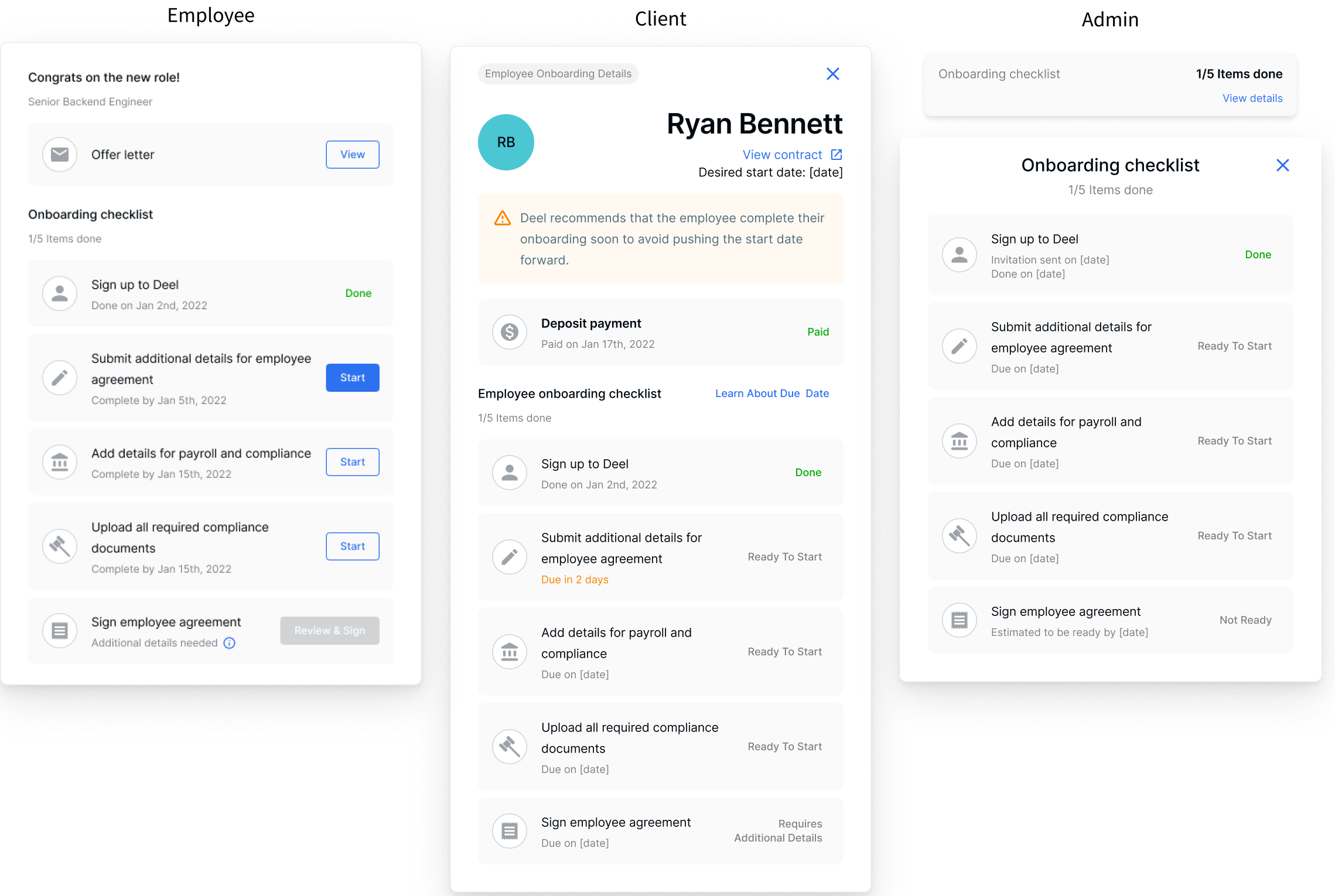 Three surfaces, one task model
