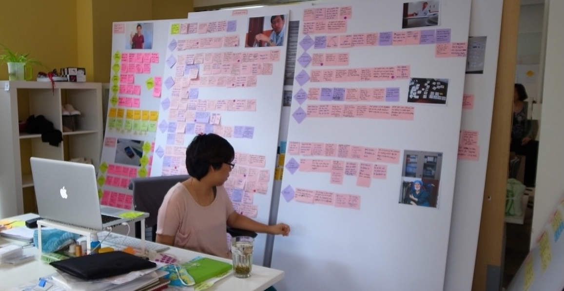An IDEO project space covered in sticky notes